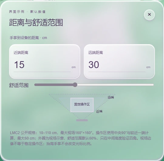 距离与舒适范围界面示例：近端15厘米、远端30厘米，以及舒适范围滑块