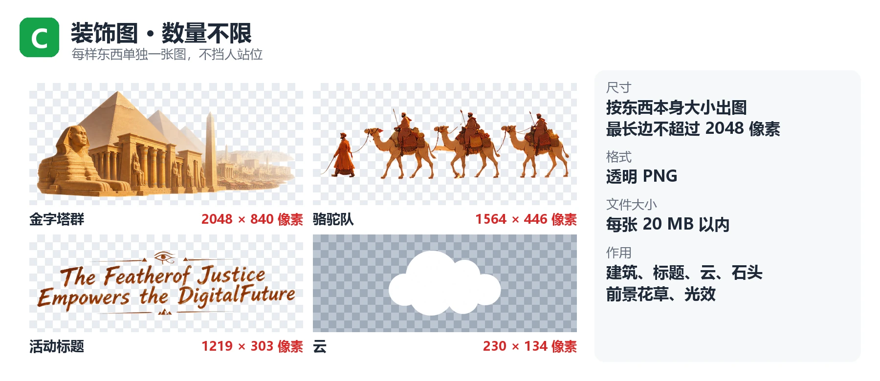 C 装饰图示例：金字塔群 2048 × 840、骆驼队 1564 × 446、活动标题 1219 × 303、云 230 × 134，都是透明 PNG