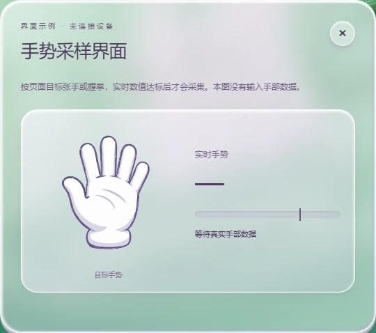 手势采样界面示意：左侧目标手势，右侧实时数值和达标提示；本图正在等待真实手部数据