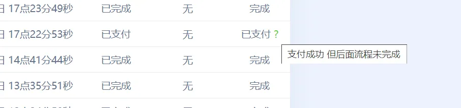操作列显示“完成”表示游客已实际完成整套拍摄流程