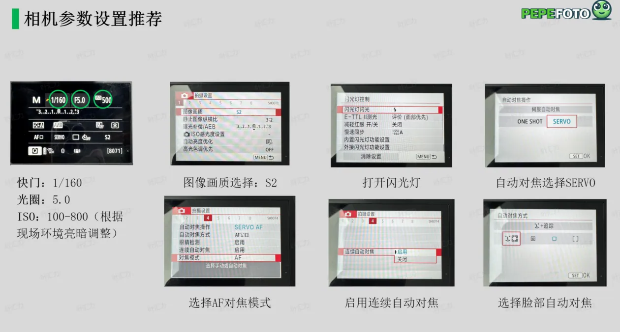 【必看一】相机设置参数（图2）