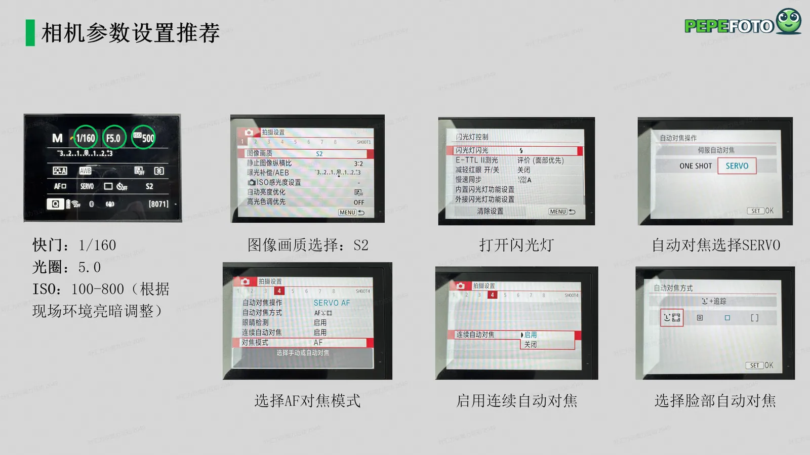 检查是否设置了拍摄相机和预览相机（图1）